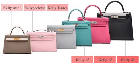 kelly pochette size